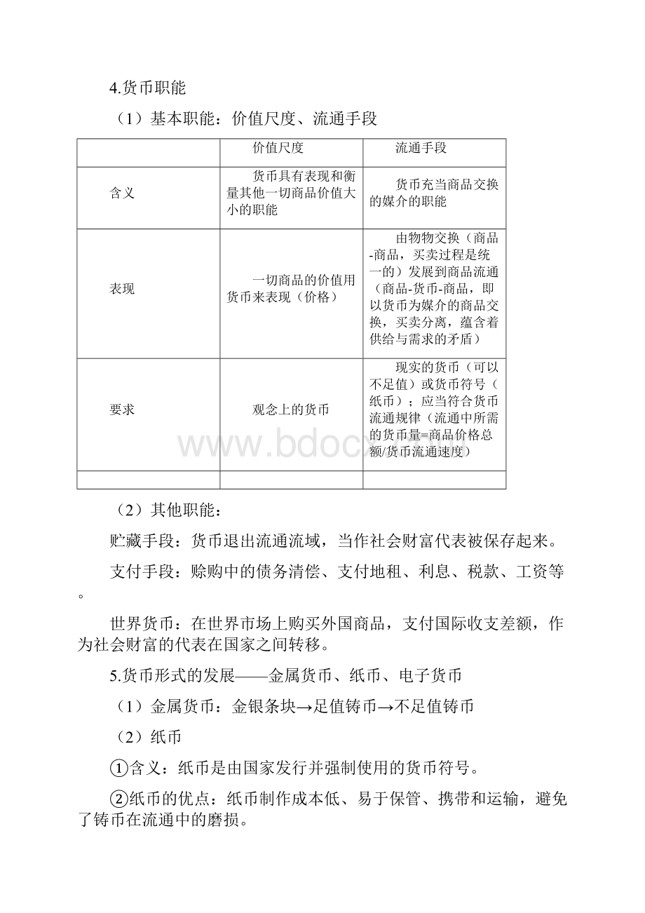 经济模块要点.docx_第2页