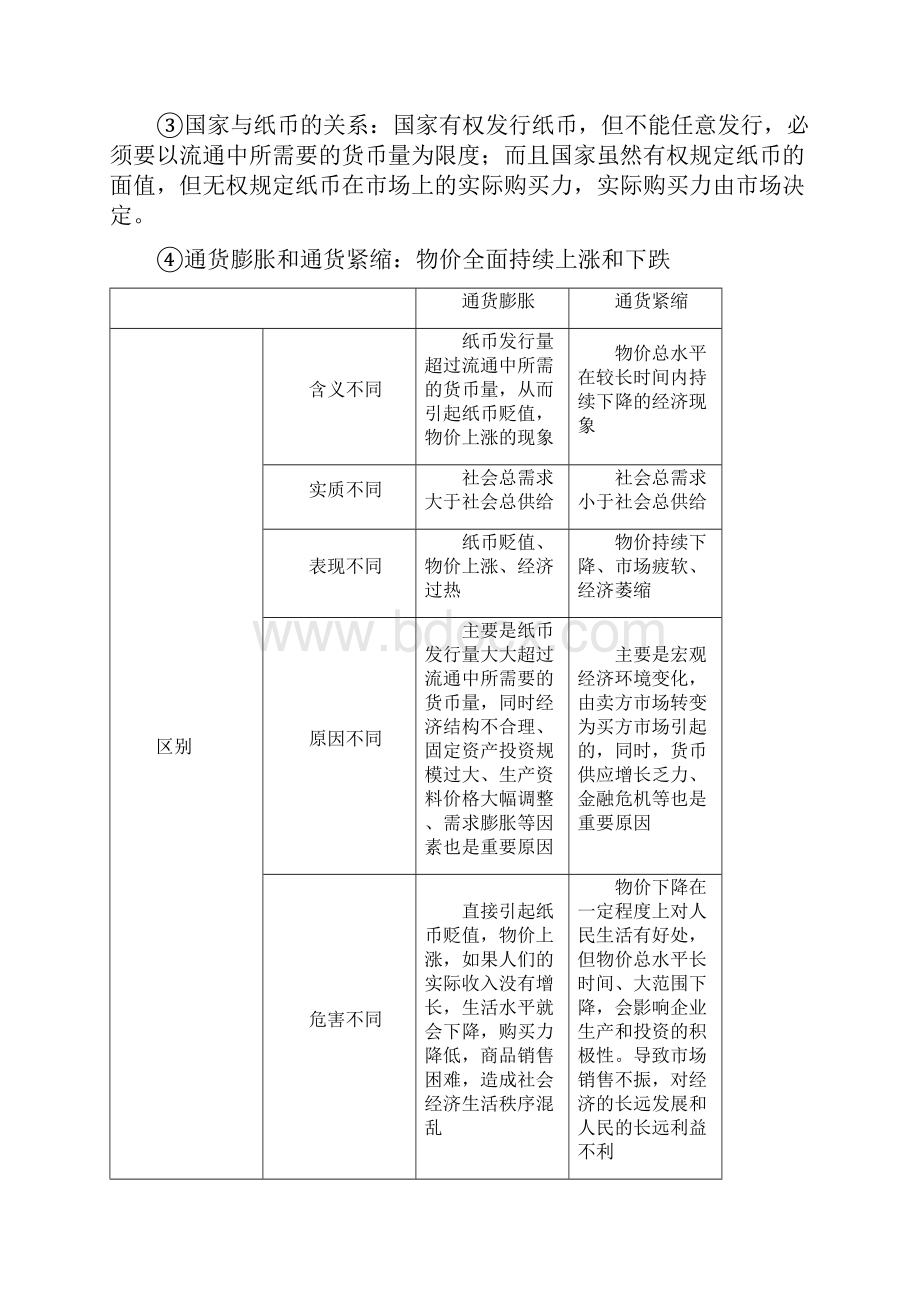 经济模块要点.docx_第3页