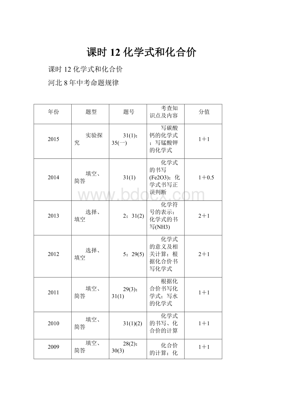 课时12 化学式和化合价.docx