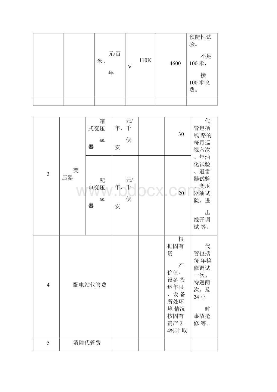 电力服务收费标准.docx_第2页