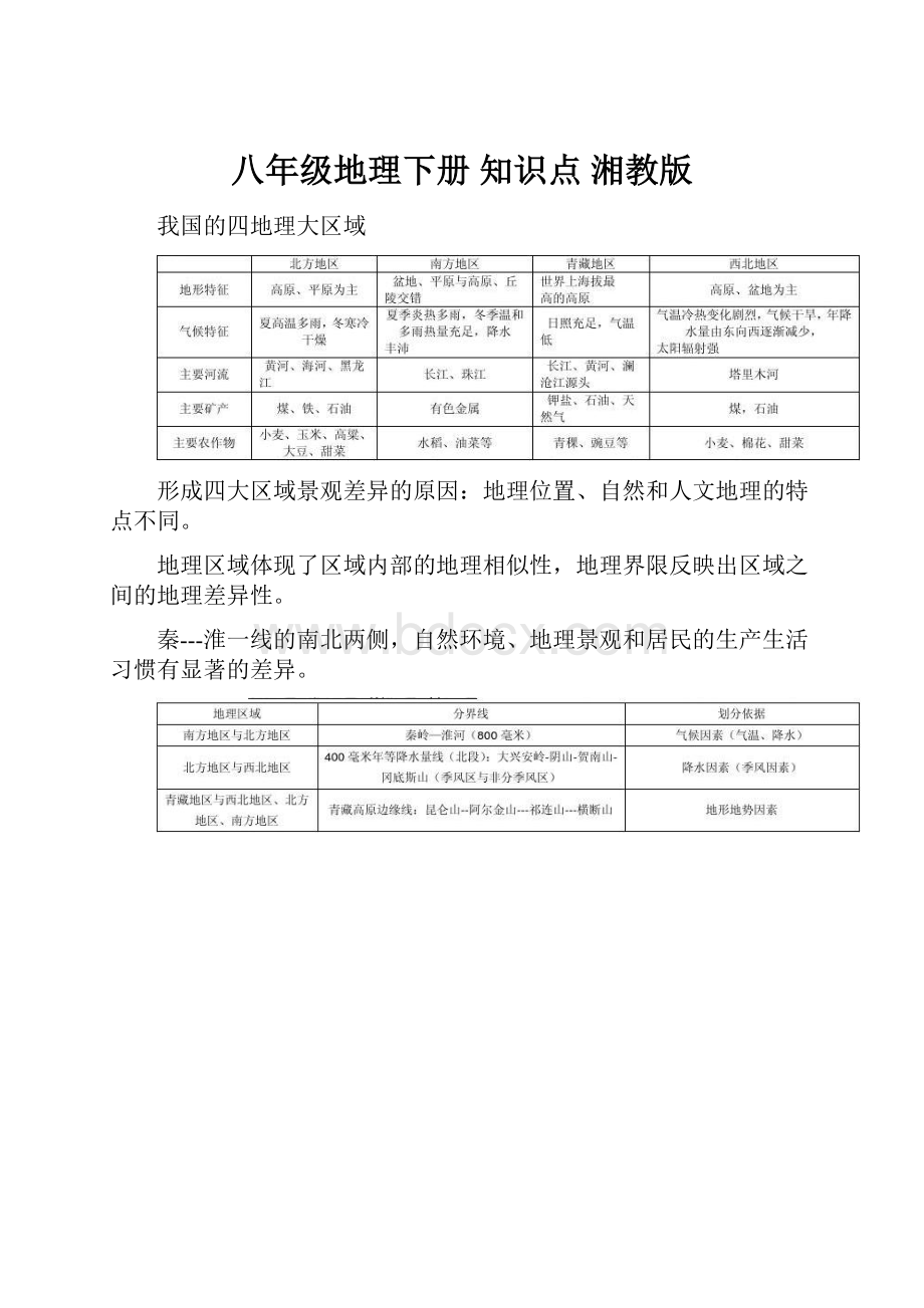 八年级地理下册 知识点 湘教版.docx