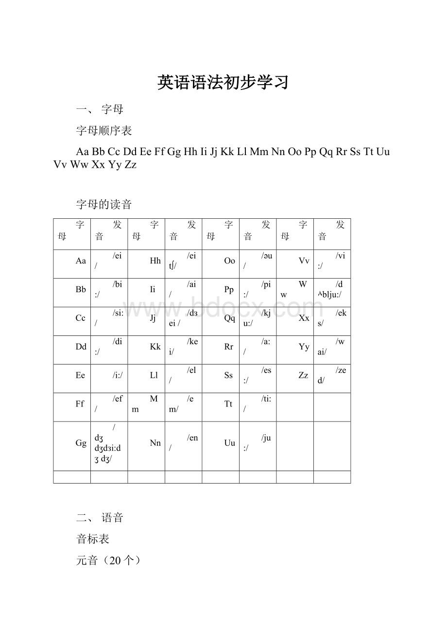 英语语法初步学习.docx_第1页