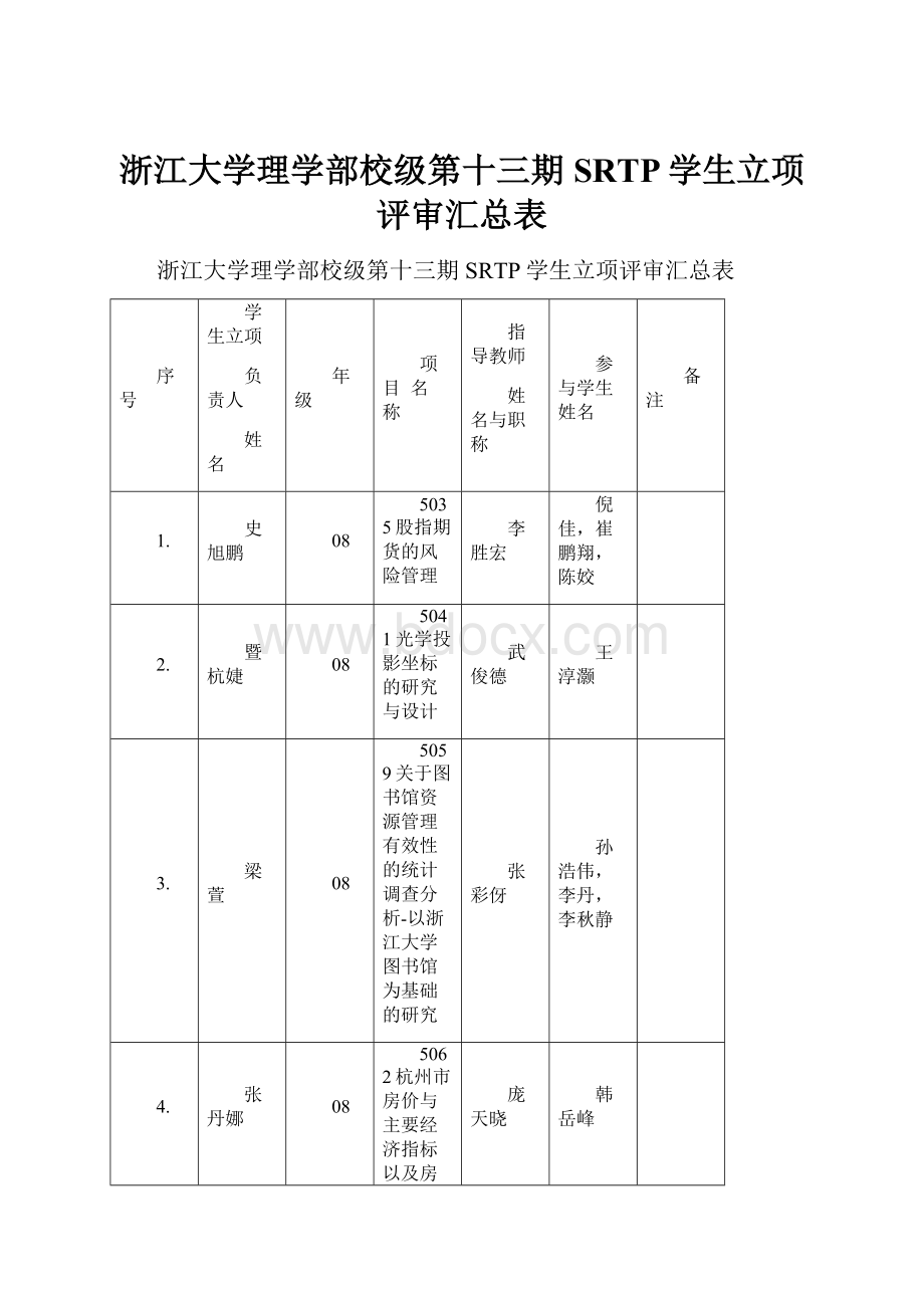 浙江大学理学部校级第十三期SRTP学生立项评审汇总表.docx_第1页