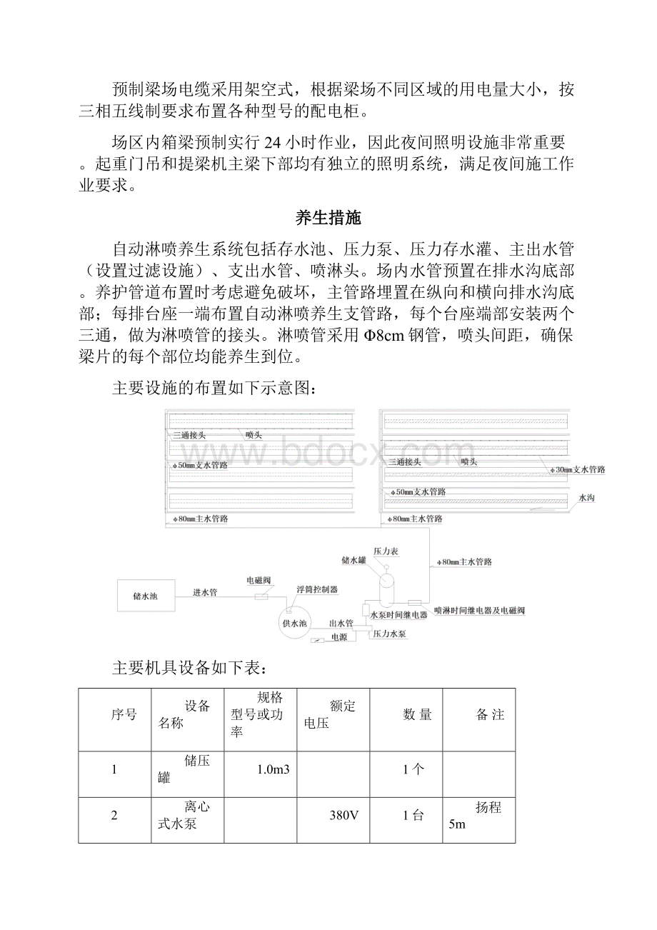 预制梁场建设方案.docx_第3页