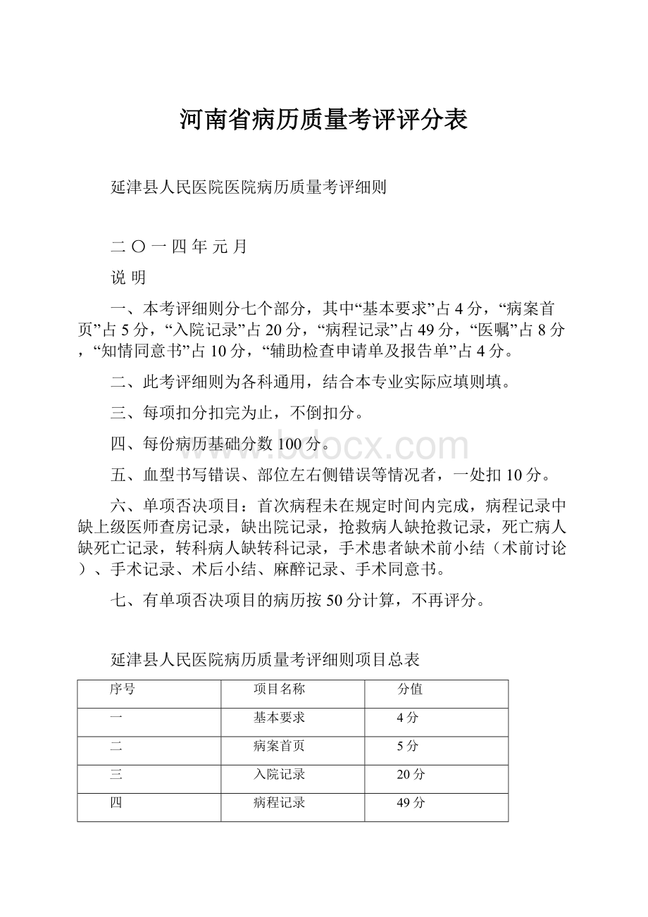 河南省病历质量考评评分表.docx_第1页