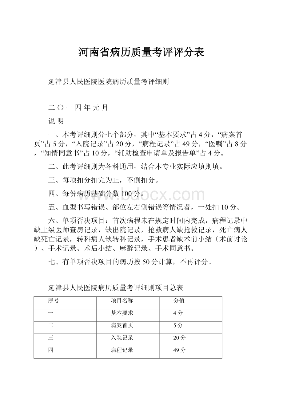 河南省病历质量考评评分表.docx