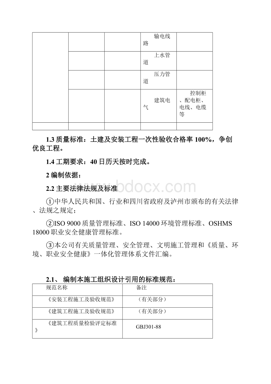 提灌站施工组设计方案.docx_第2页