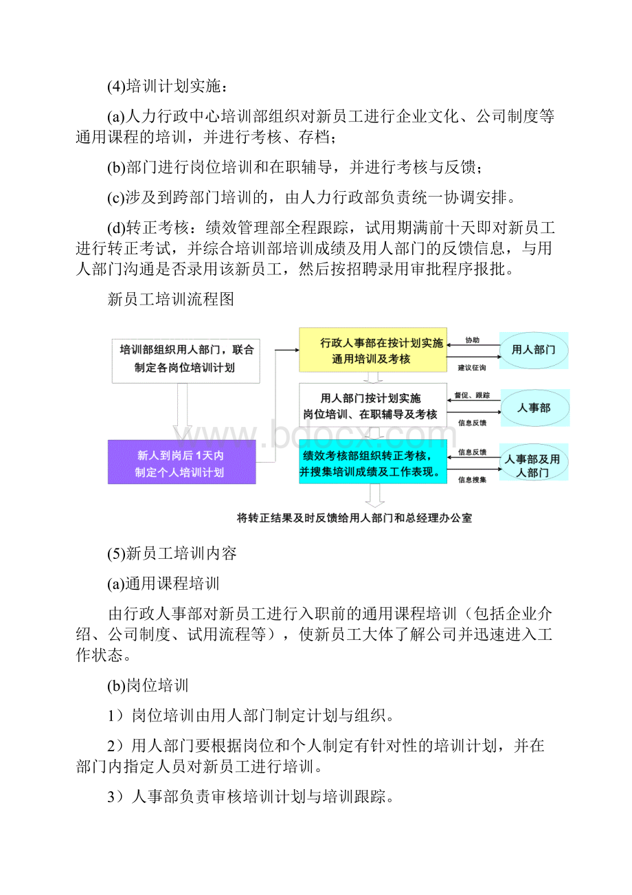 企业培训管理制度全新版95914.docx_第3页