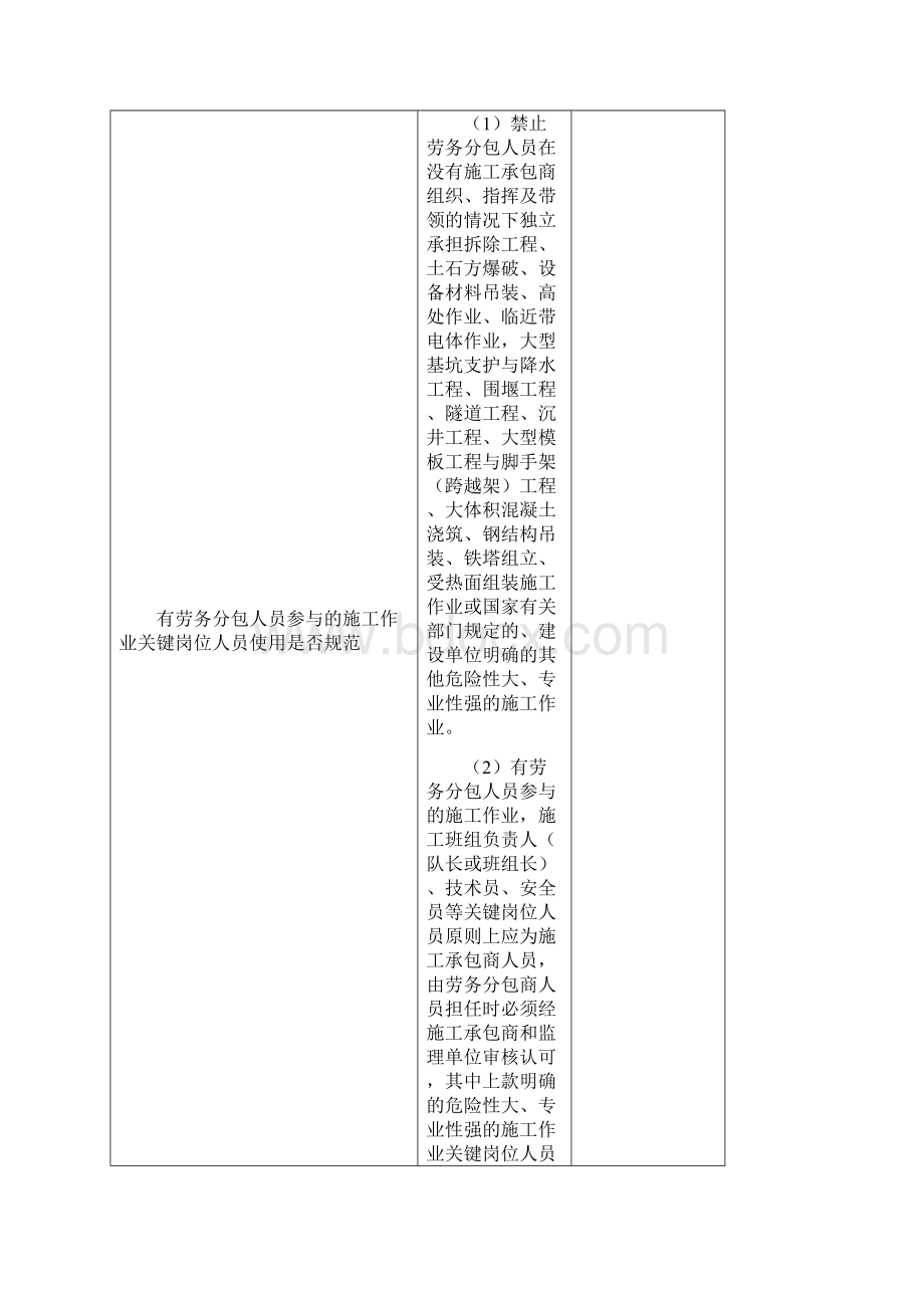 最新分包工程检查记录资料.docx_第2页