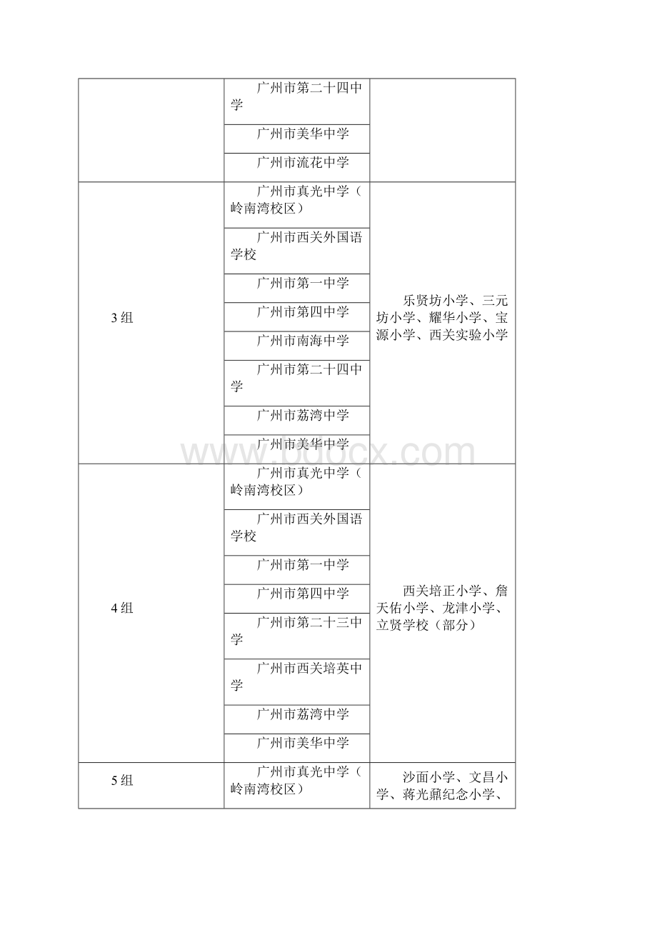 最全汇总广州小升初电脑派位对口直升一览表.docx_第2页