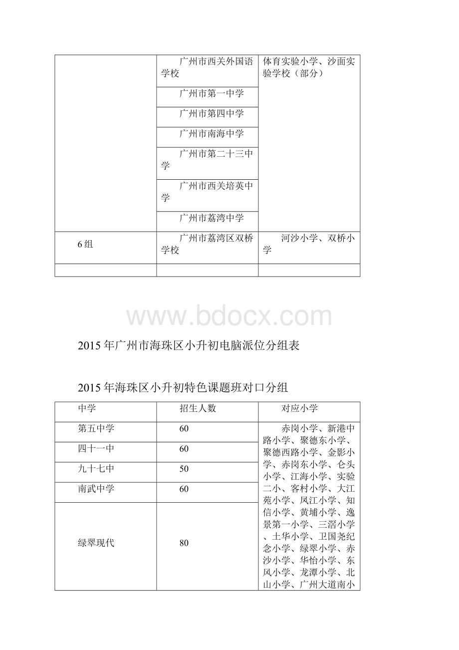 最全汇总广州小升初电脑派位对口直升一览表.docx_第3页