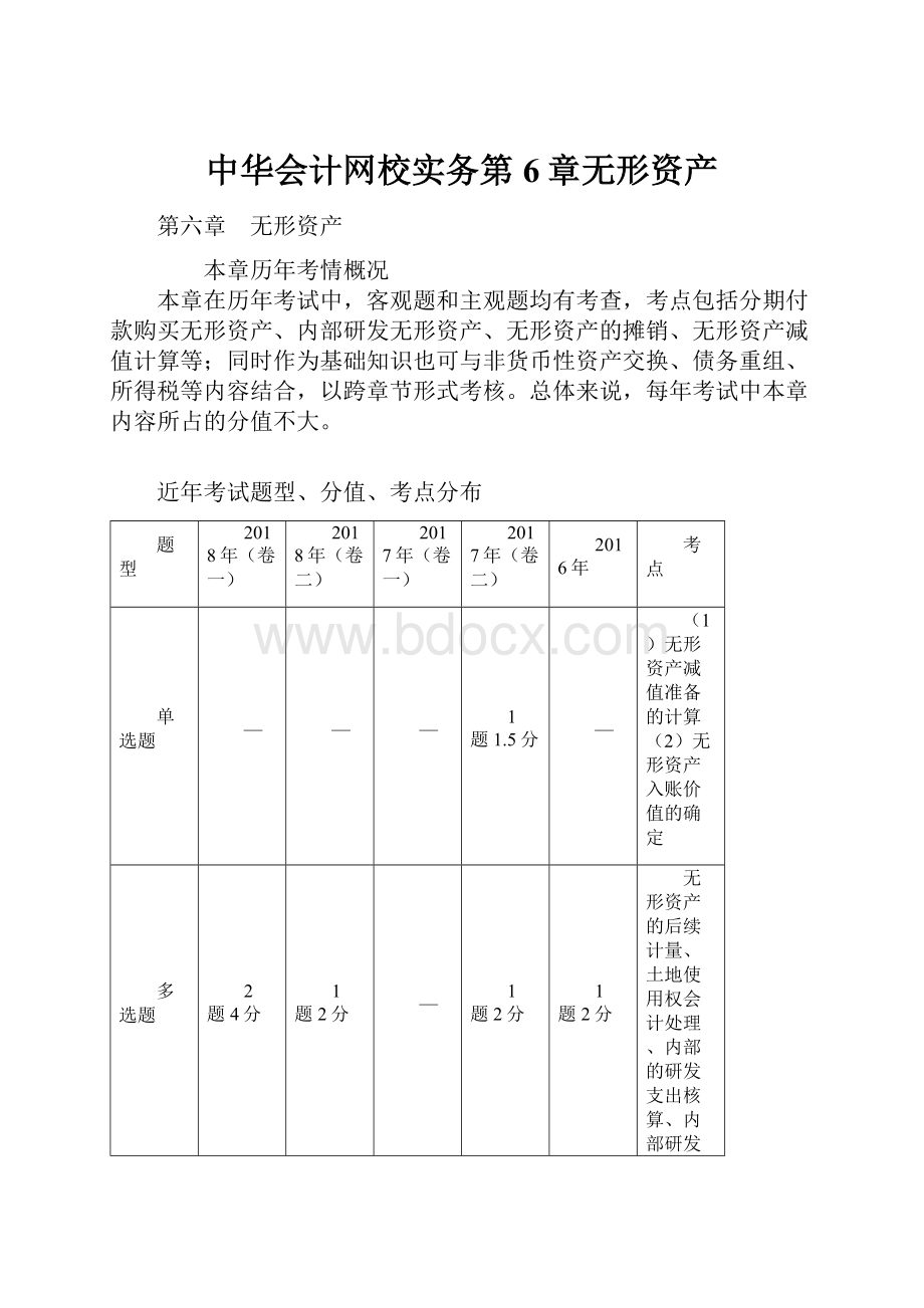 中华会计网校实务第6章无形资产.docx_第1页