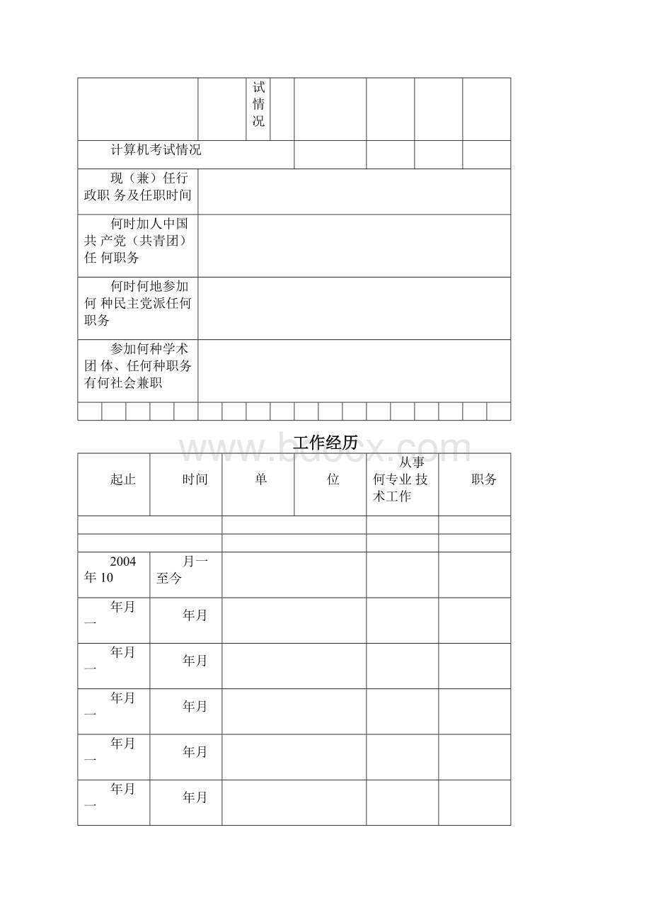 专业技术人员任职资格评审表.docx_第3页