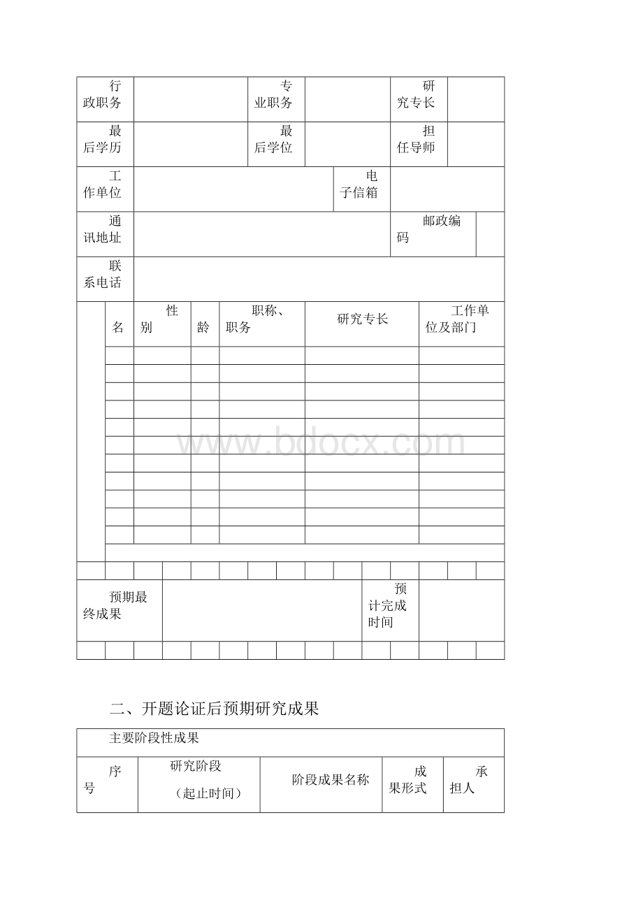 协会课题开题论证书范例3中小学.docx_第2页