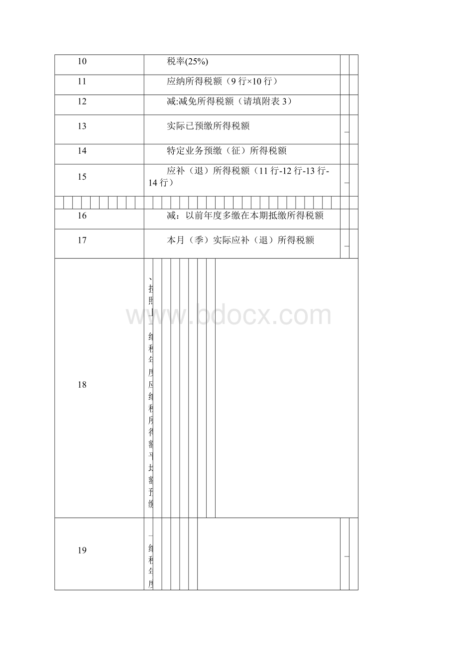 企业所得税季度申报表A类及填表说明.docx_第2页