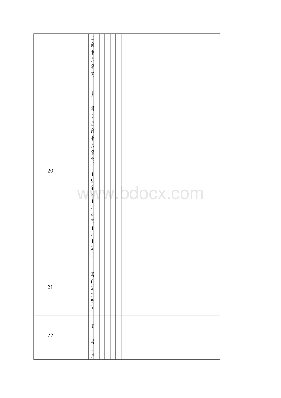 企业所得税季度申报表A类及填表说明.docx_第3页