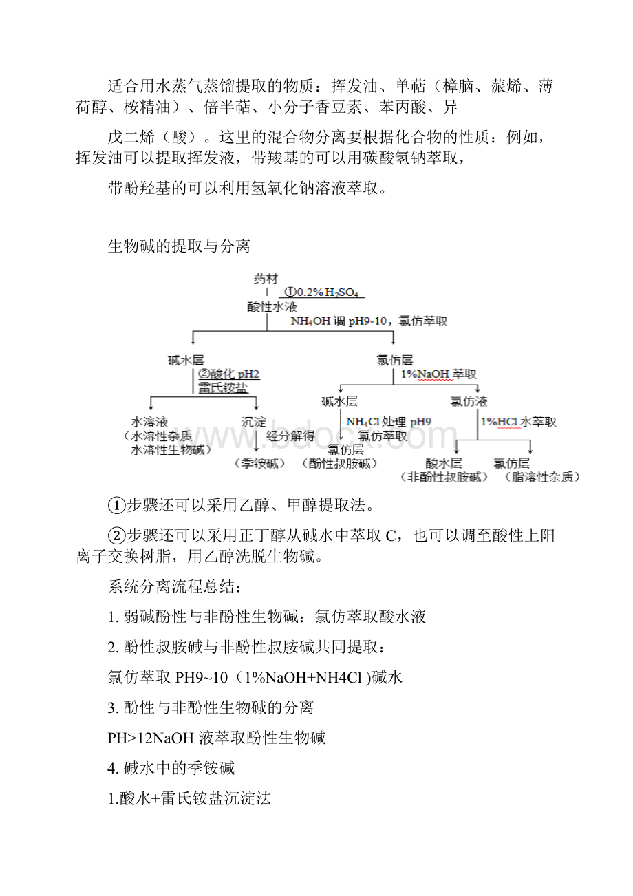 天然药物化学提取分离题专题.docx_第3页