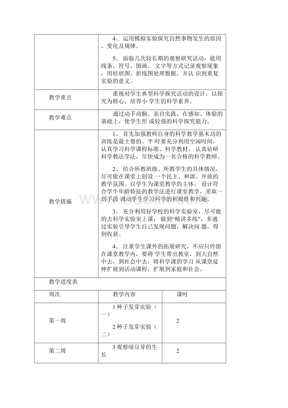 教科版小学五年级上传科学全册备课单元备课课时教案docx.docx_第3页