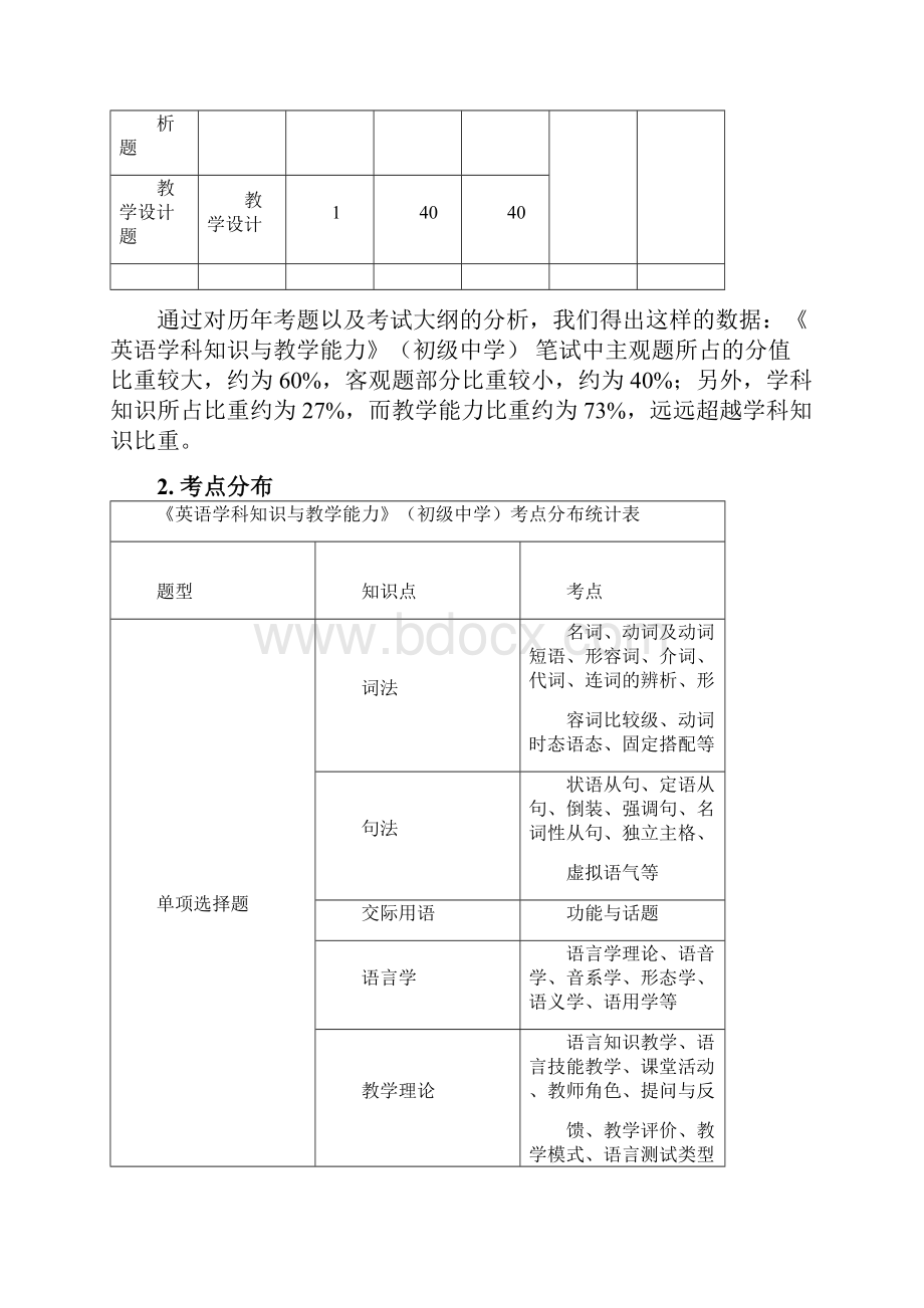 全国教师资格笔试高分攻略初中英语学科.docx_第2页