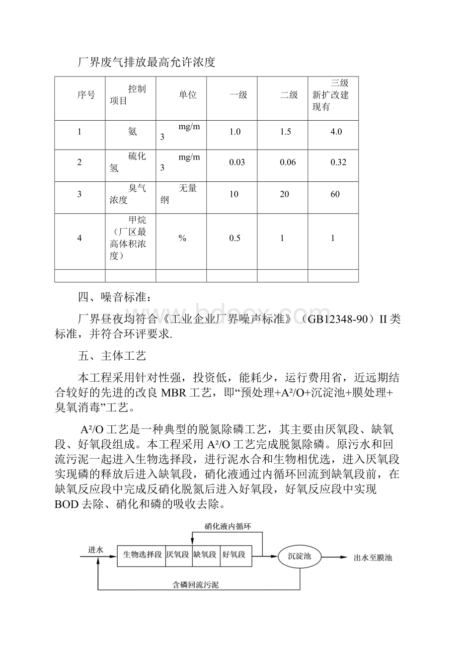 改良型MBR工艺单机及联动试运行方案.docx_第3页