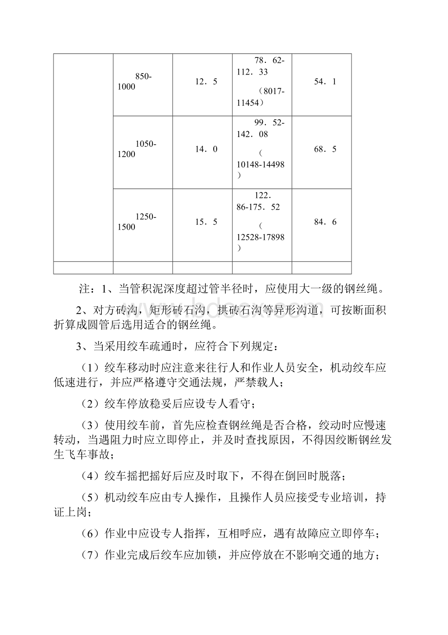 排水管道维护安全规程完整.docx_第3页