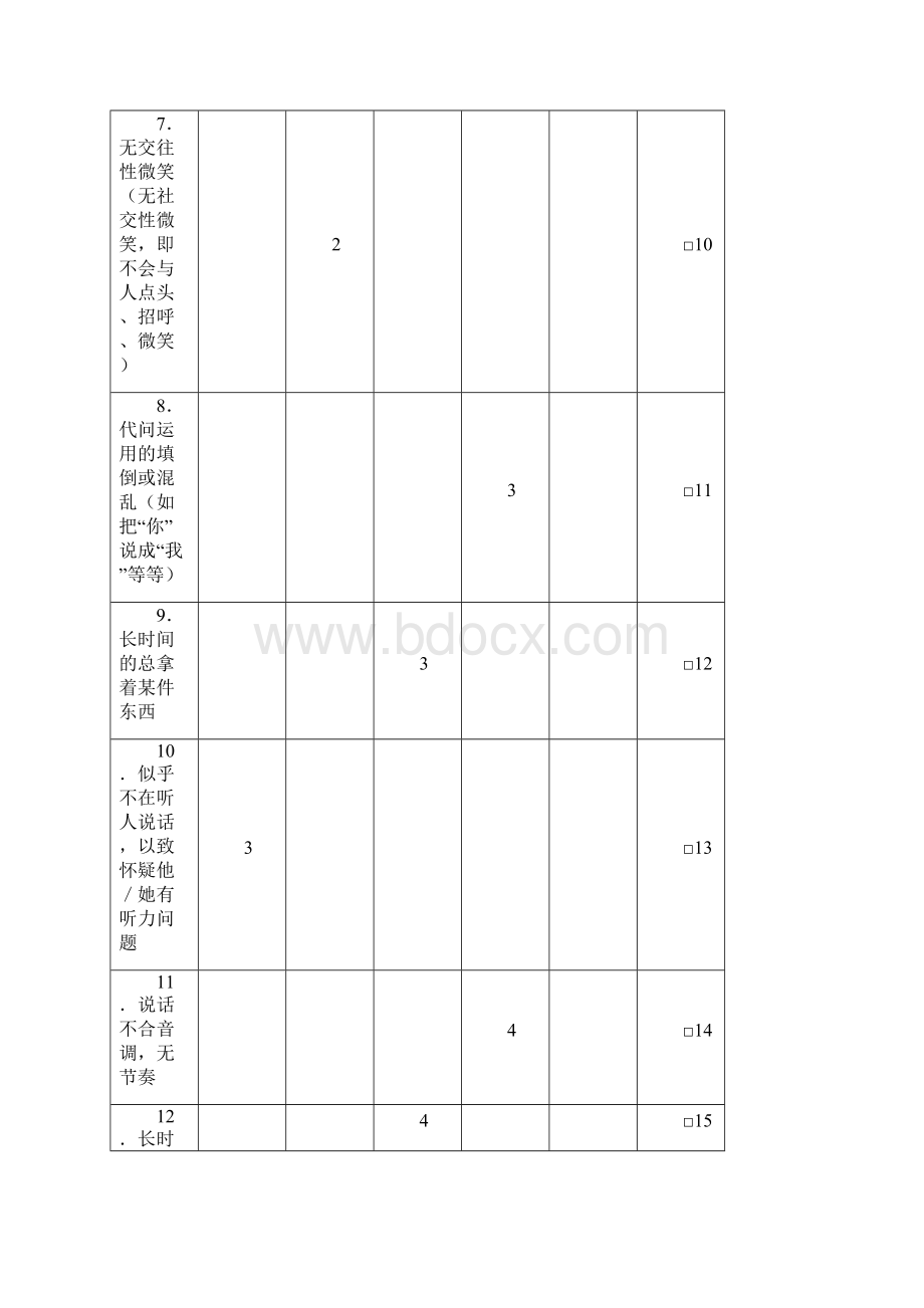 评估量表.docx_第3页