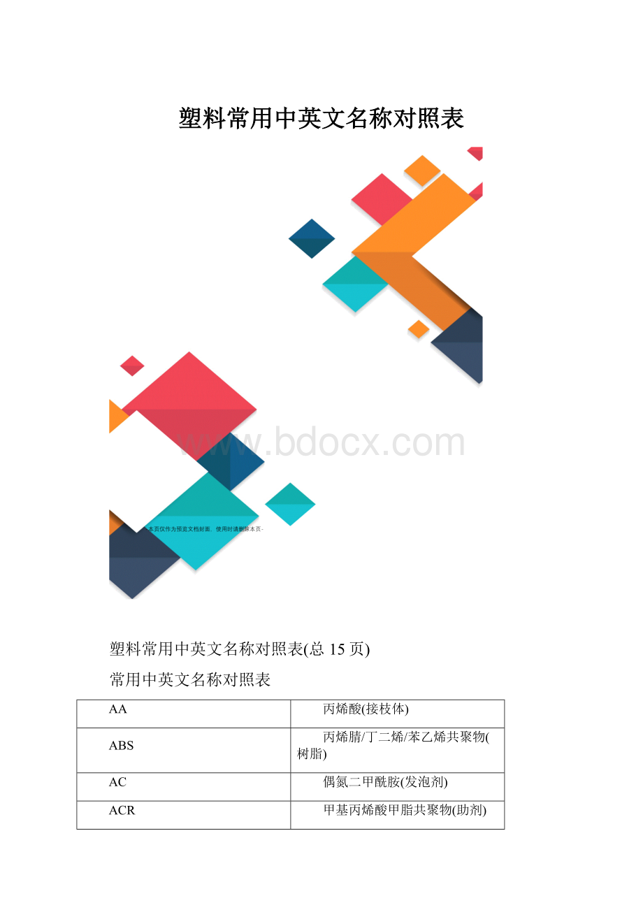 塑料常用中英文名称对照表.docx