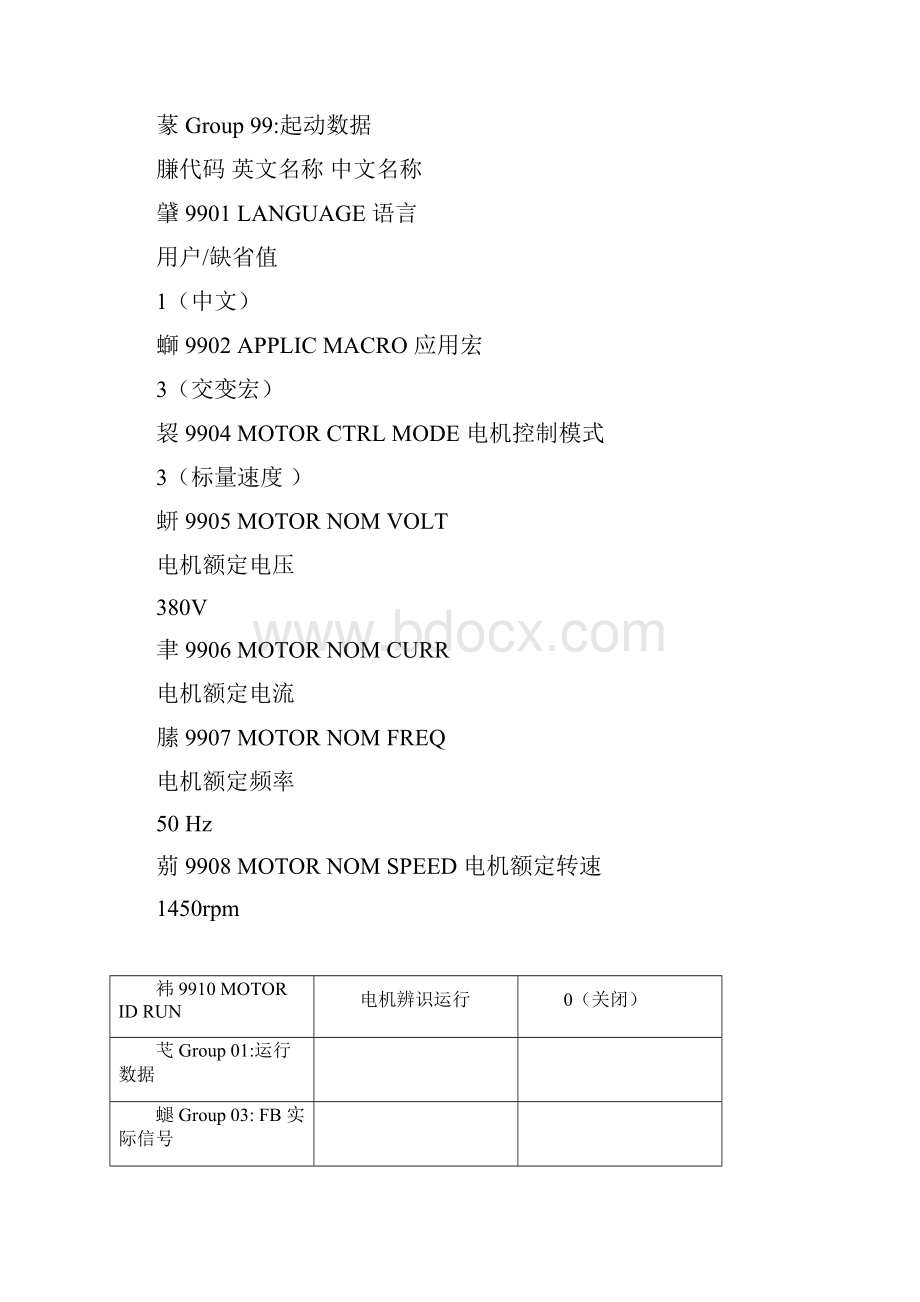 ABB变频器参数及正反转设置.docx_第2页