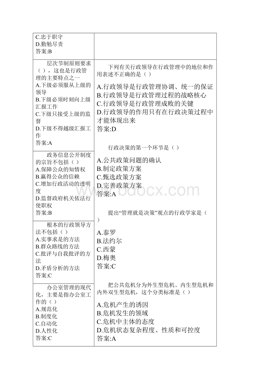 华师 行政管理学练习合集.docx_第2页