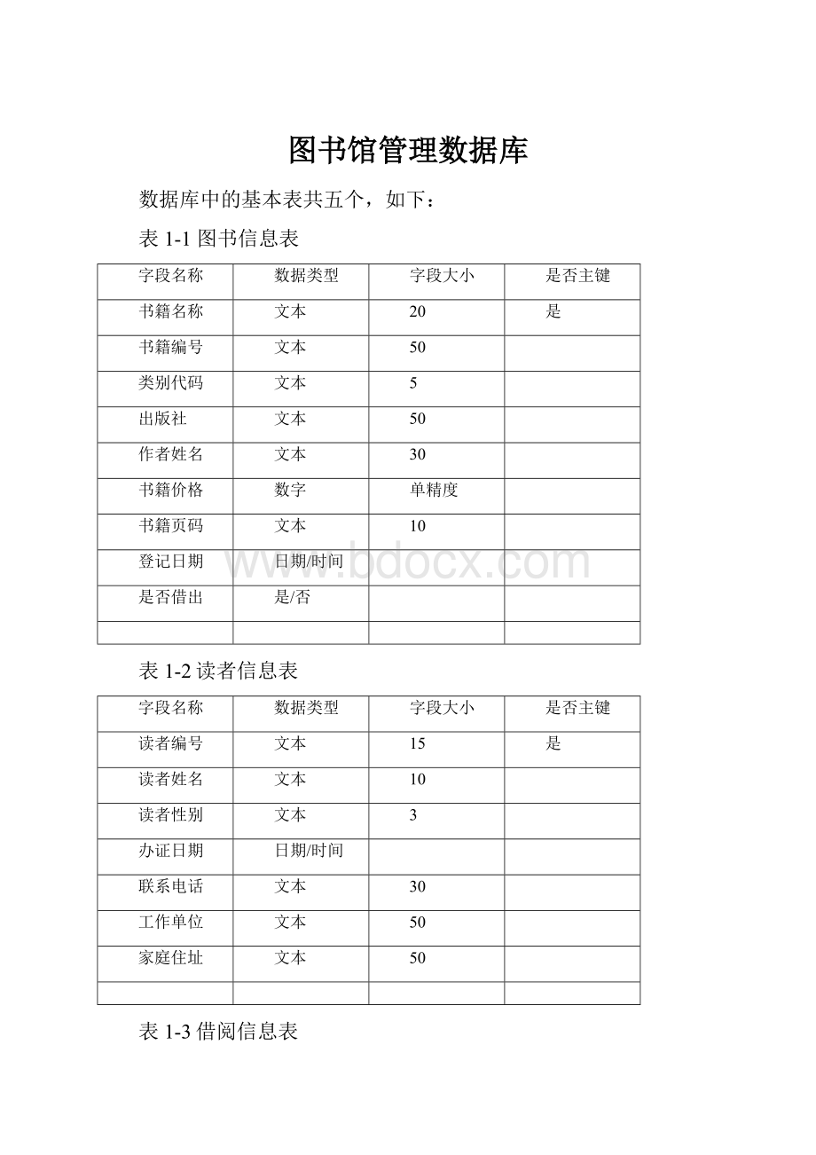 图书馆管理数据库.docx_第1页