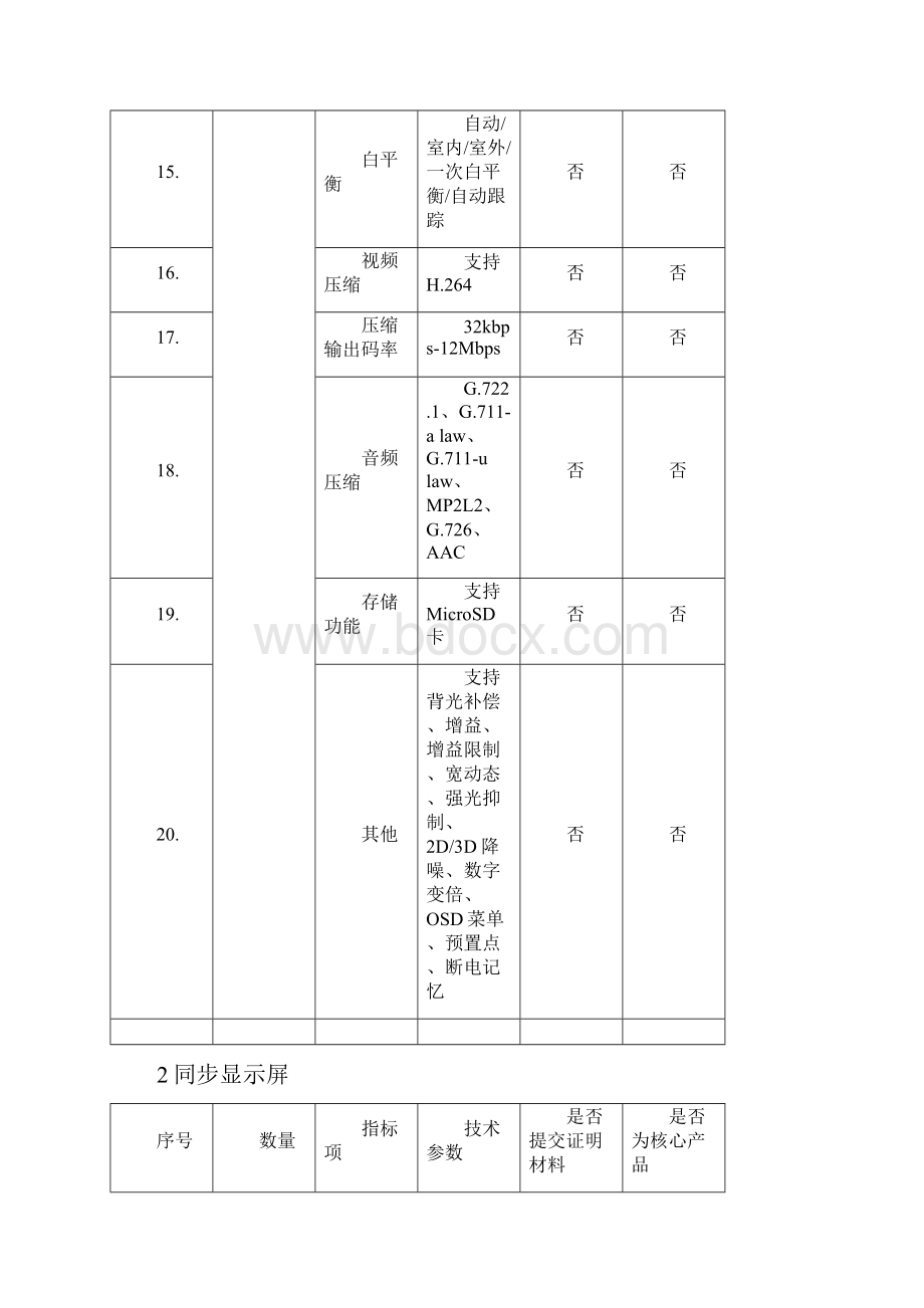 采购项目内容及需求.docx_第3页