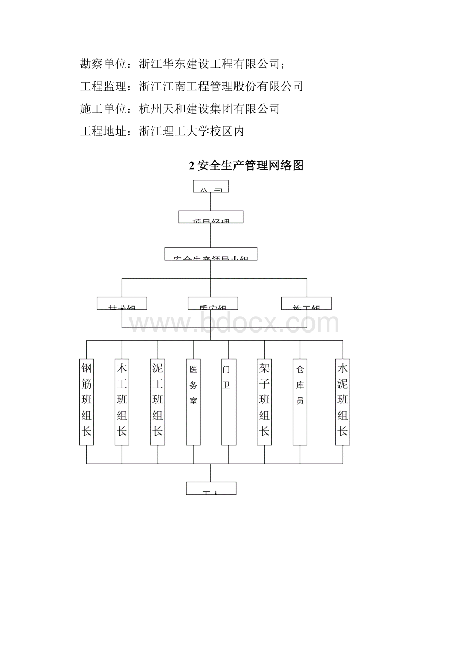 安全专项方案.docx_第2页