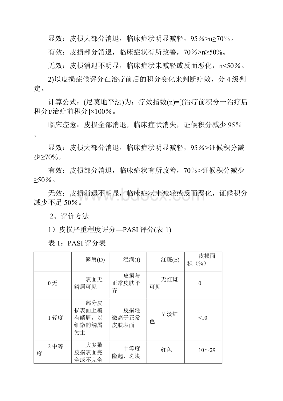 优势病种中医诊疗方案临床疗效总结分析报告.docx_第3页