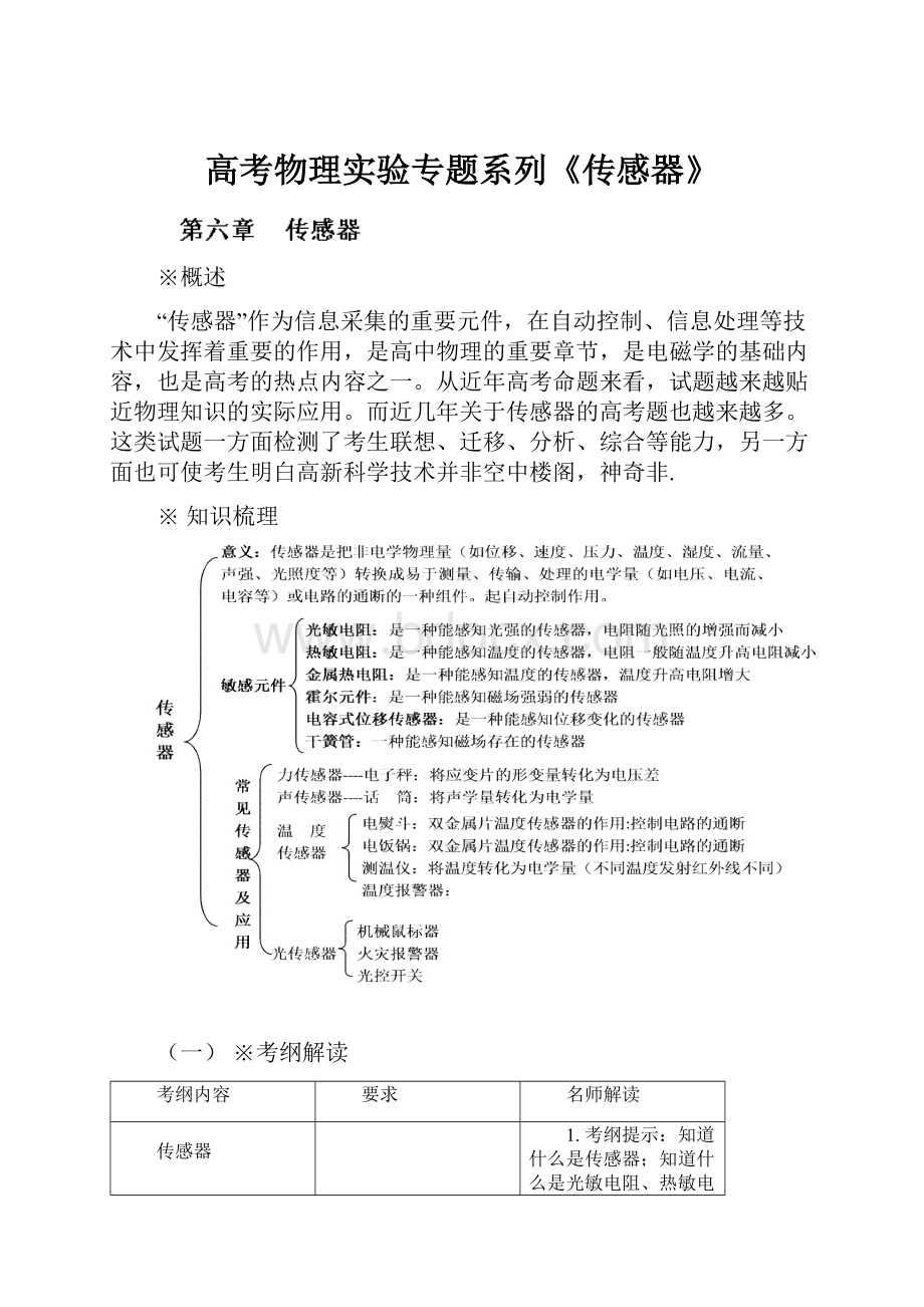 高考物理实验专题系列《传感器》.docx_第1页