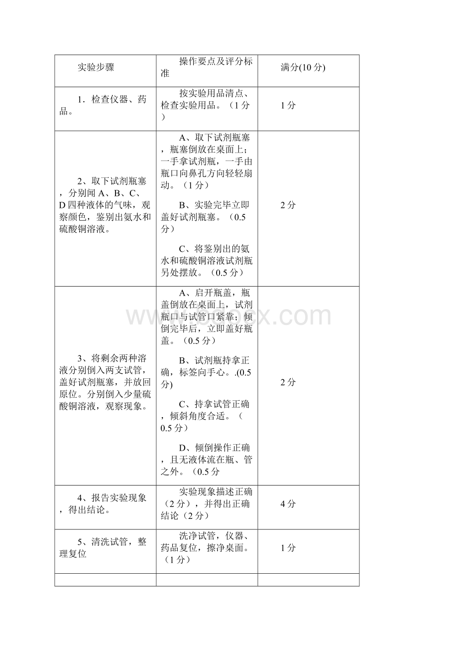 打印初中化学学生试题.docx_第2页