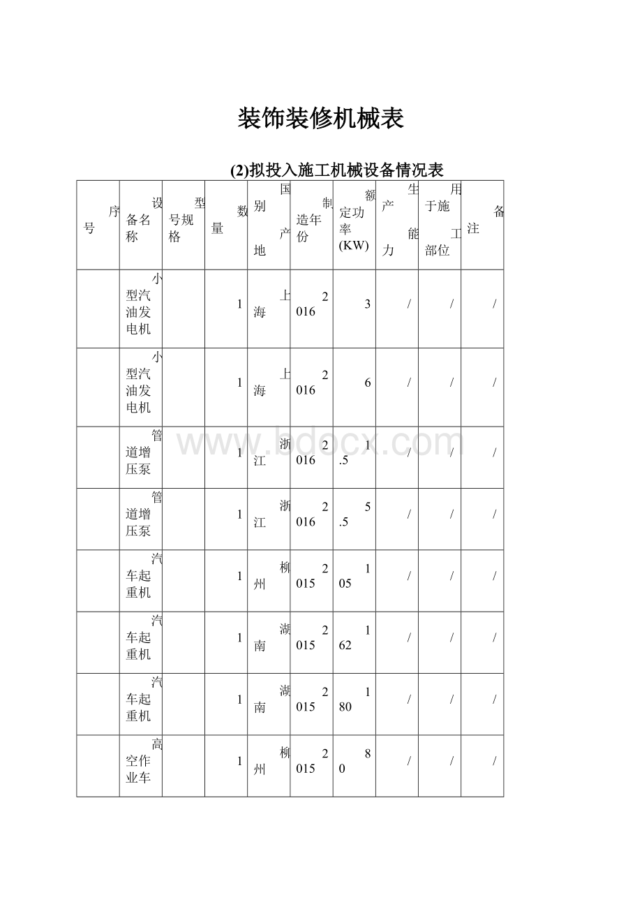 装饰装修机械表.docx