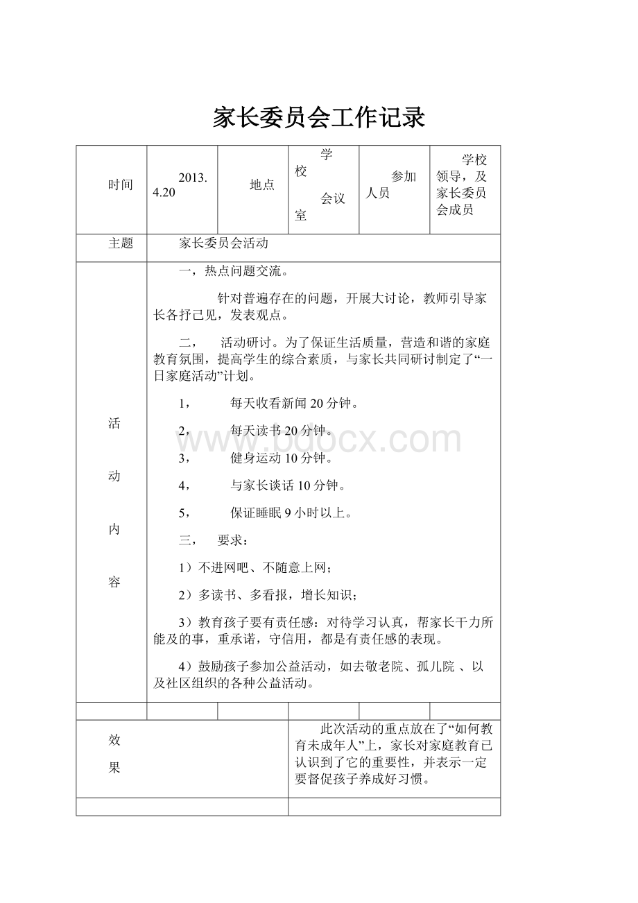 家长委员会工作记录.docx_第1页