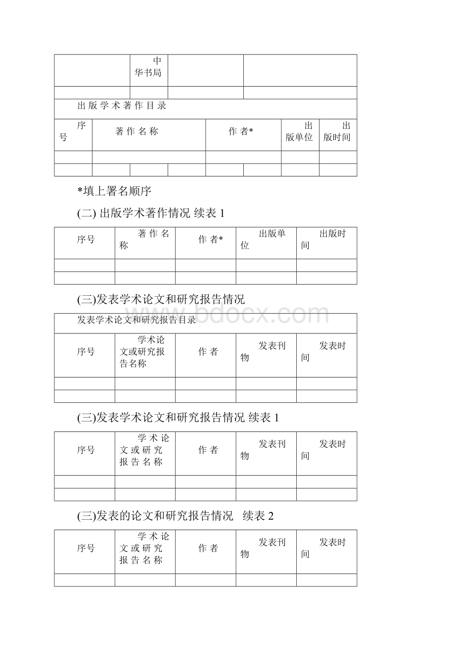 参加评选年度.docx_第3页