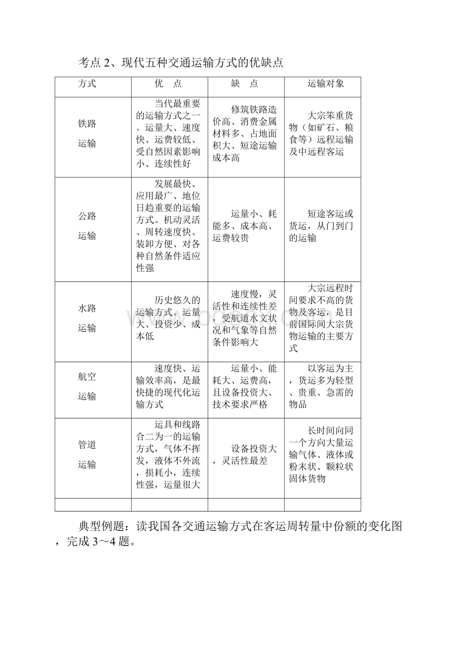 专题十一.docx_第3页