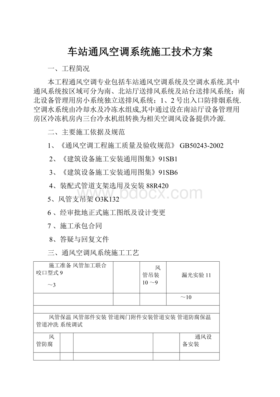 车站通风空调系统施工技术方案.docx_第1页