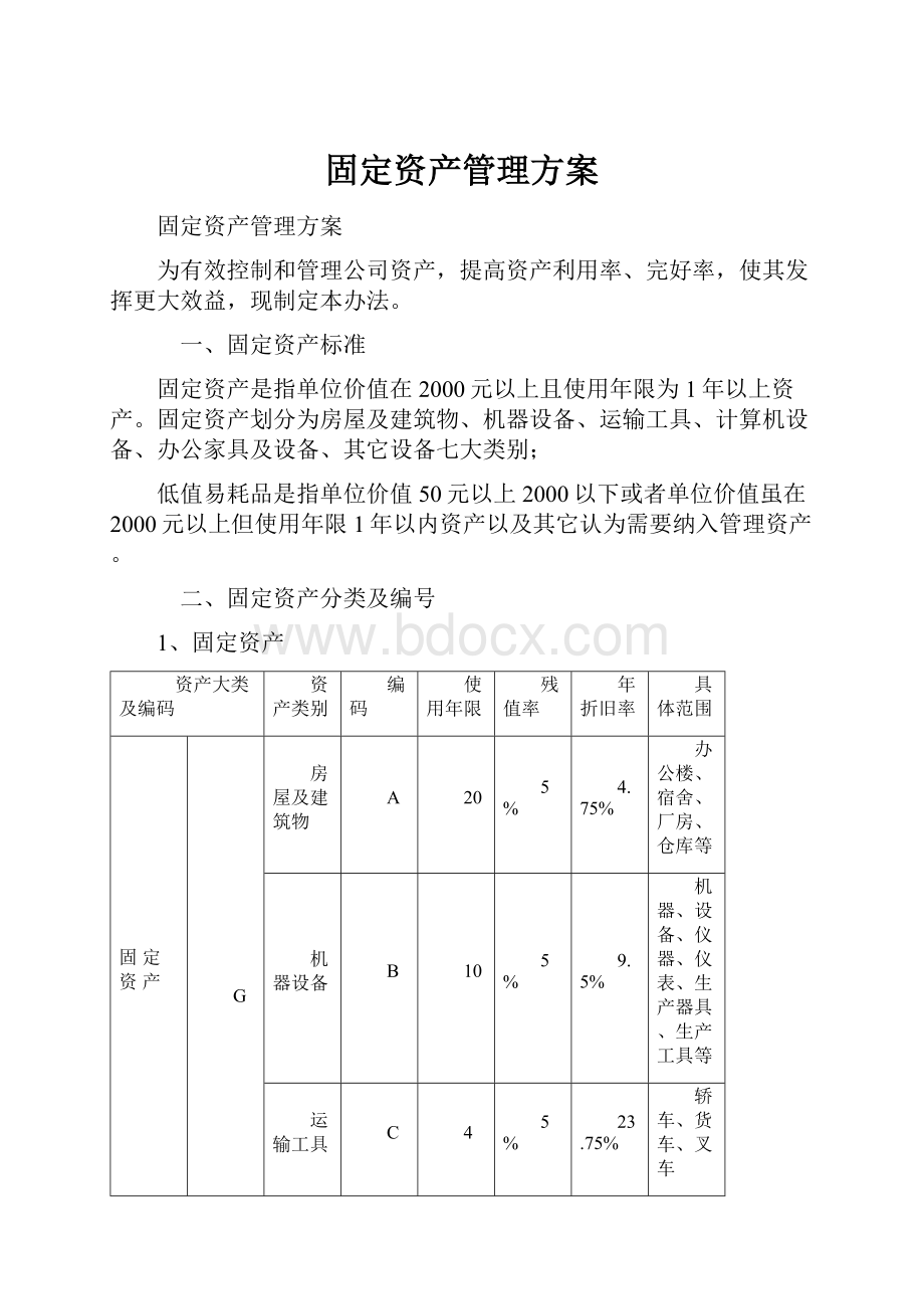 固定资产管理方案.docx_第1页