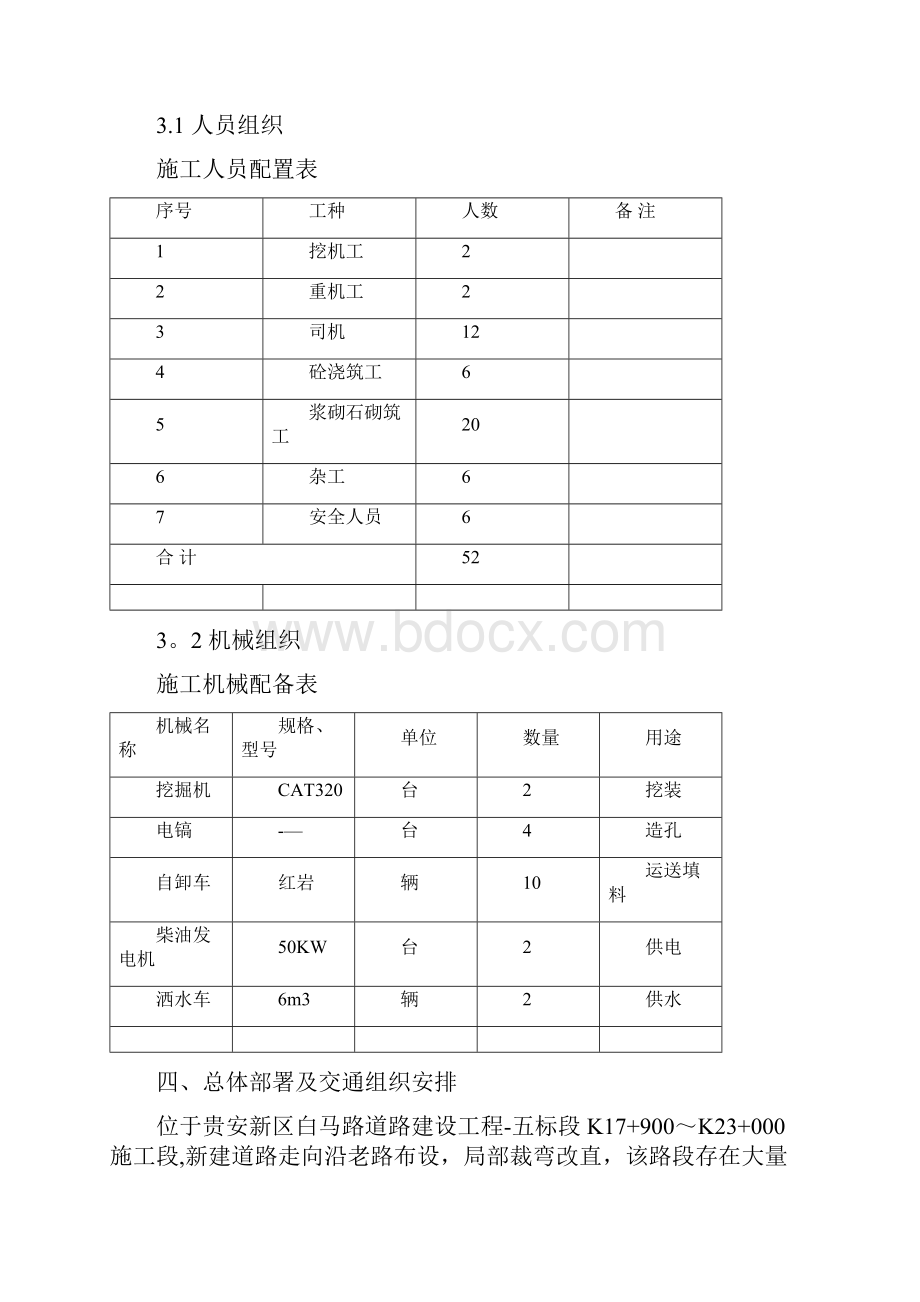 施工保畅措施.docx_第3页