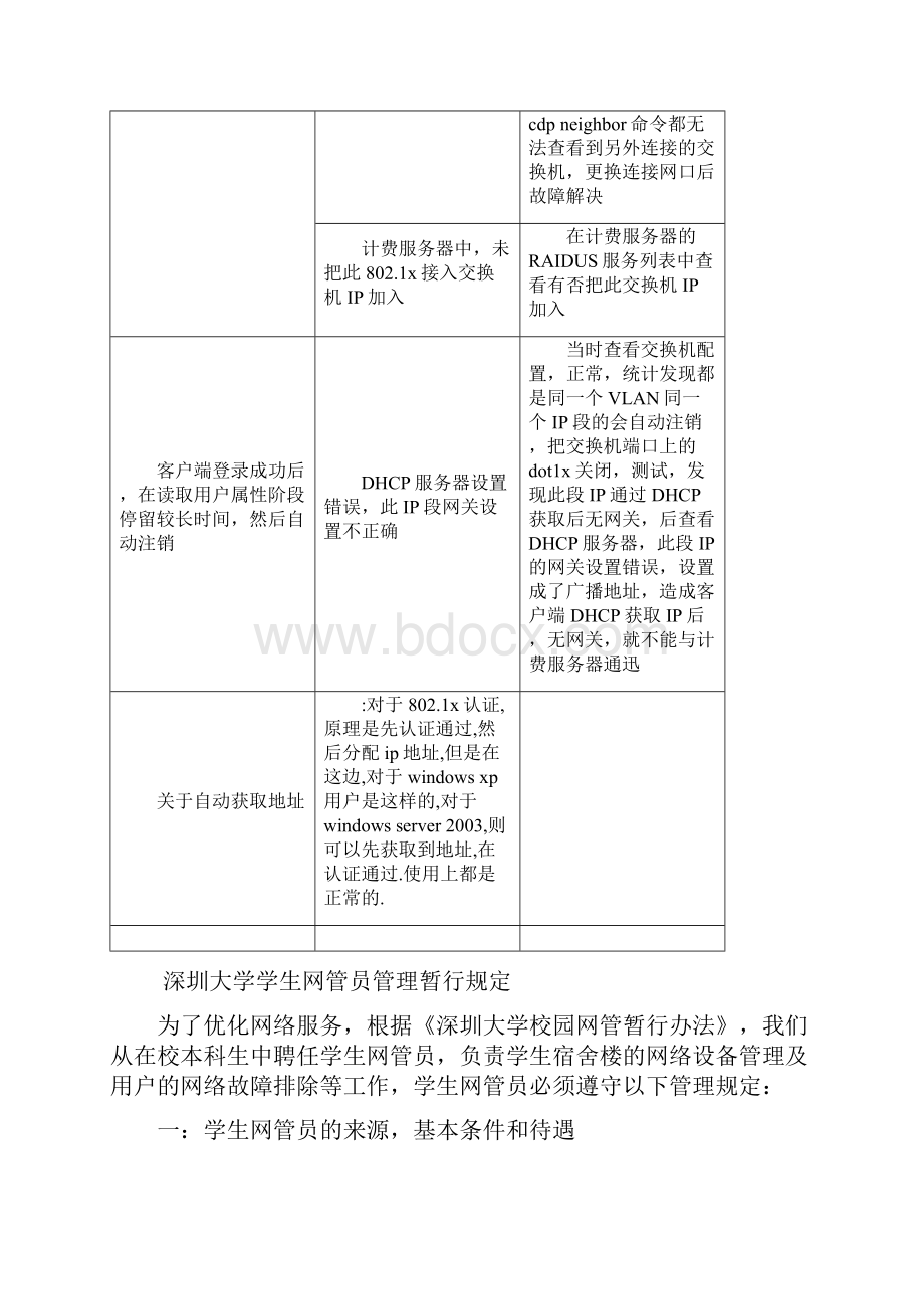 客户端常见问题以及解决方法.docx_第2页