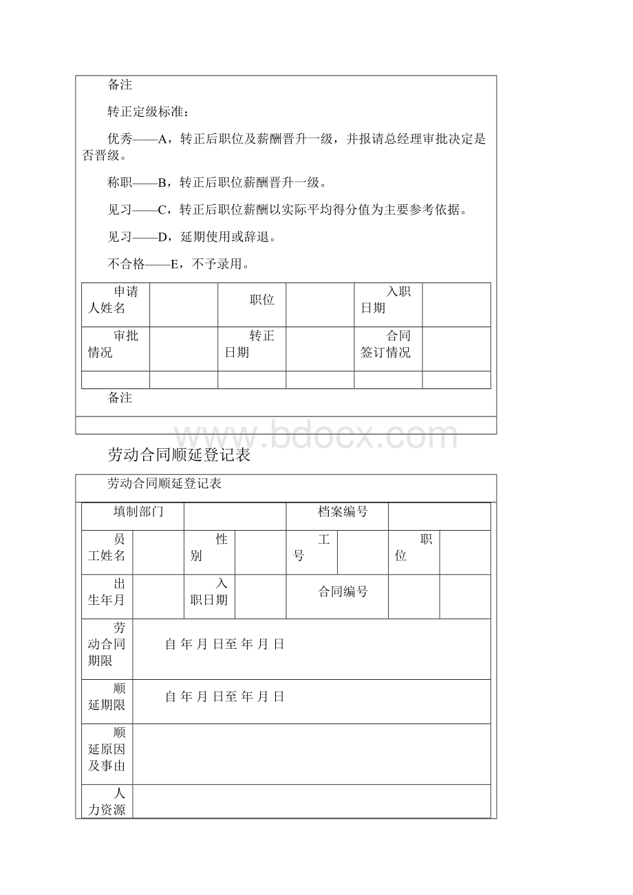 劳动合同管理表格大全.docx_第2页