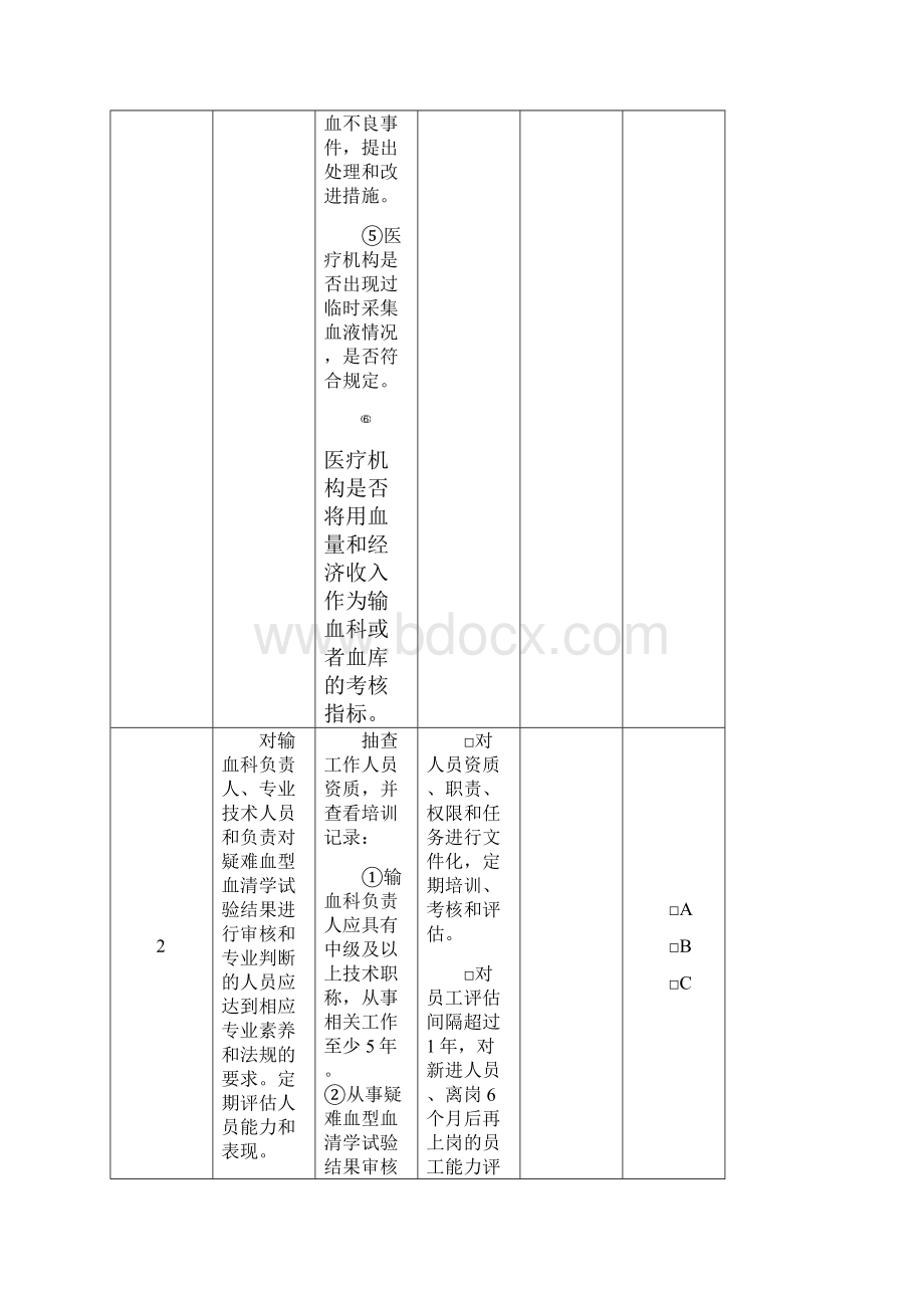 血液安全技术核查指南医疗机构部分.docx_第2页