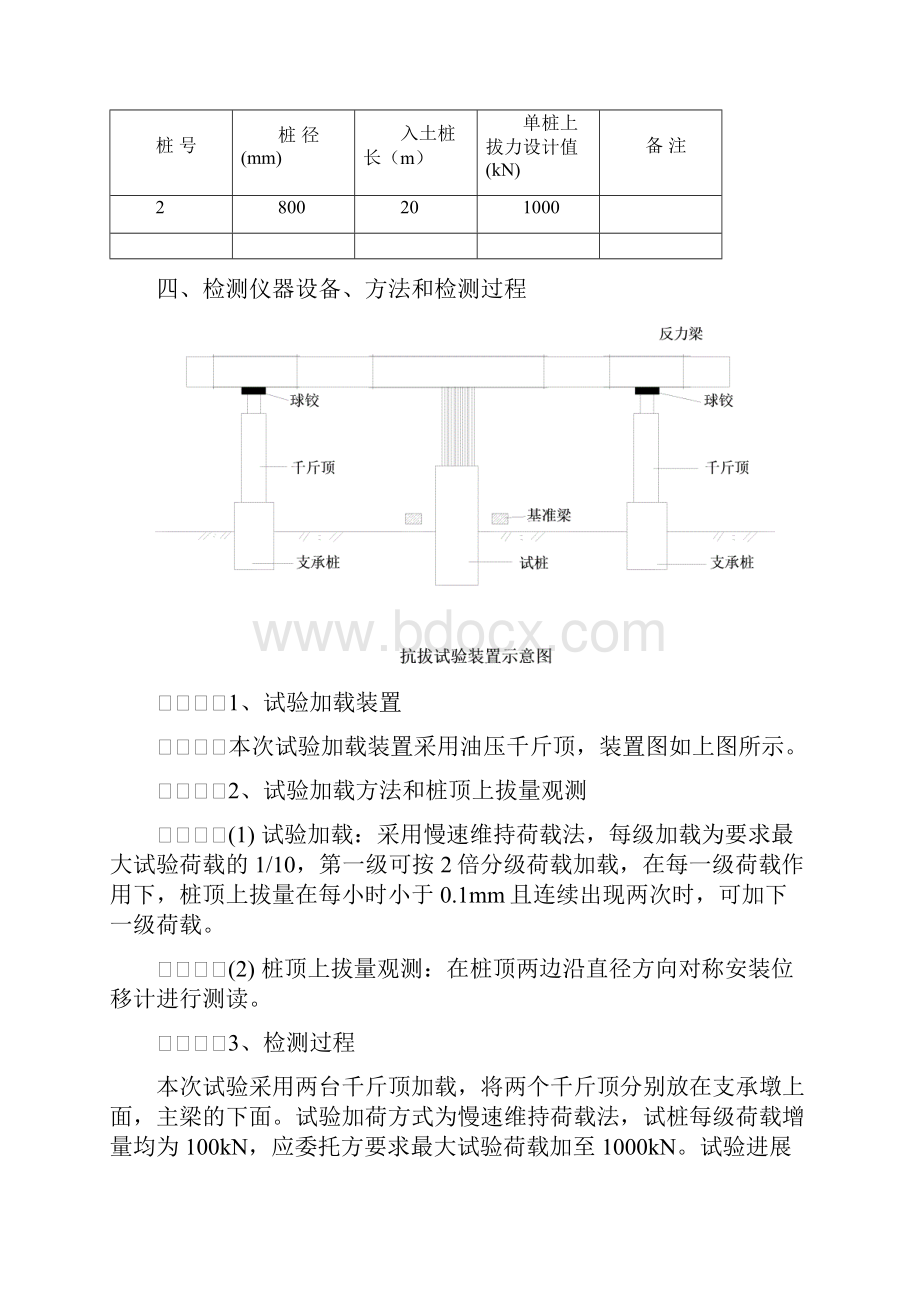 整理单桩竖向抗拔静载试验检测报告.docx_第3页