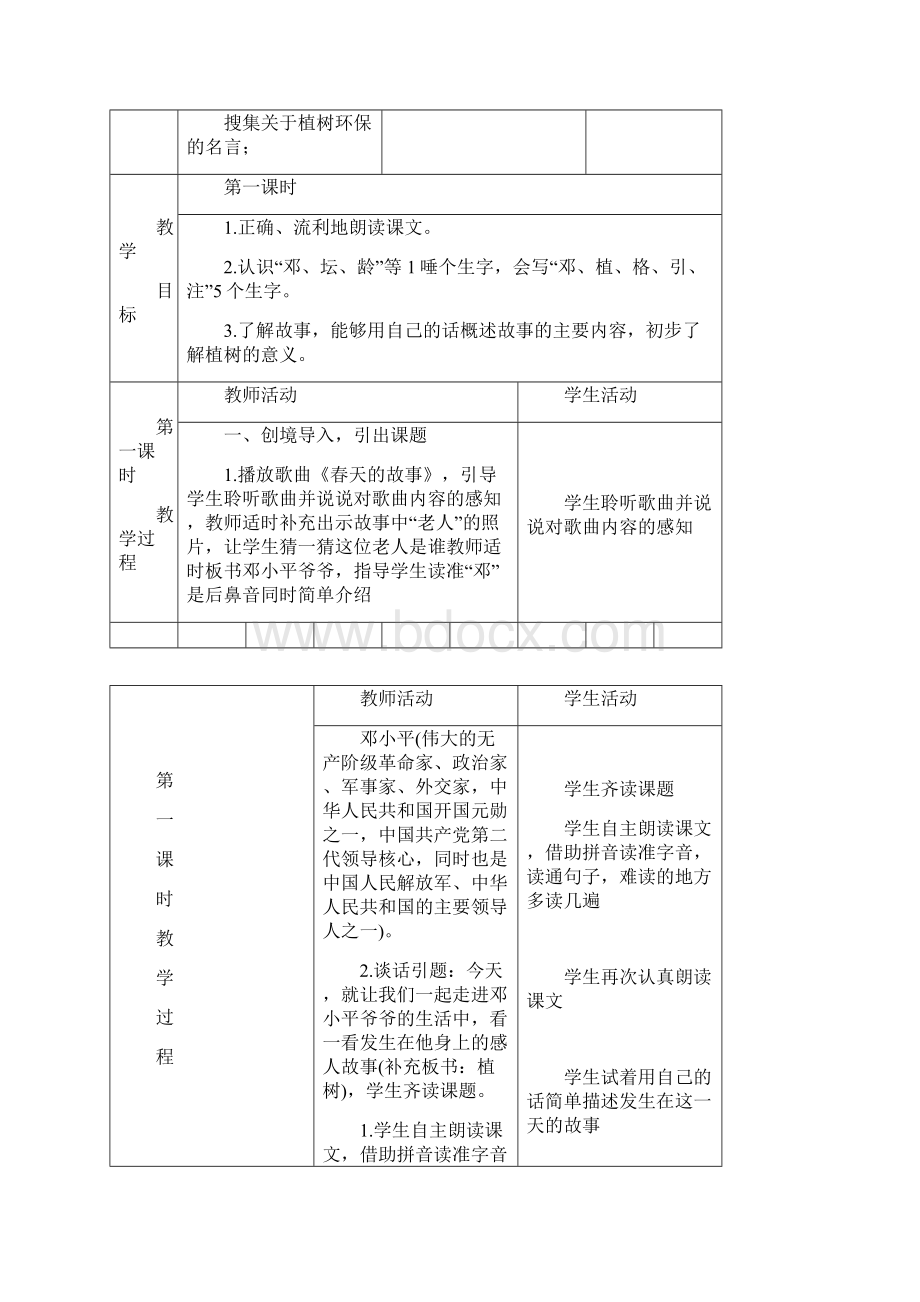 部编版小学语文二年级下册第一单元4邓小平爷爷植树教案word版doc.docx_第2页