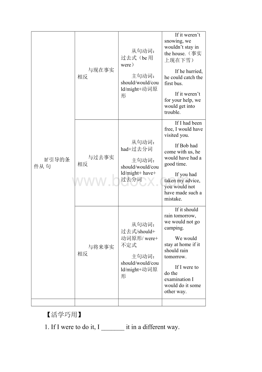 全国卷高考语法专题虚拟语气.docx_第3页