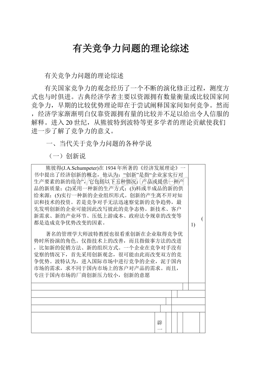 有关竞争力问题的理论综述.docx