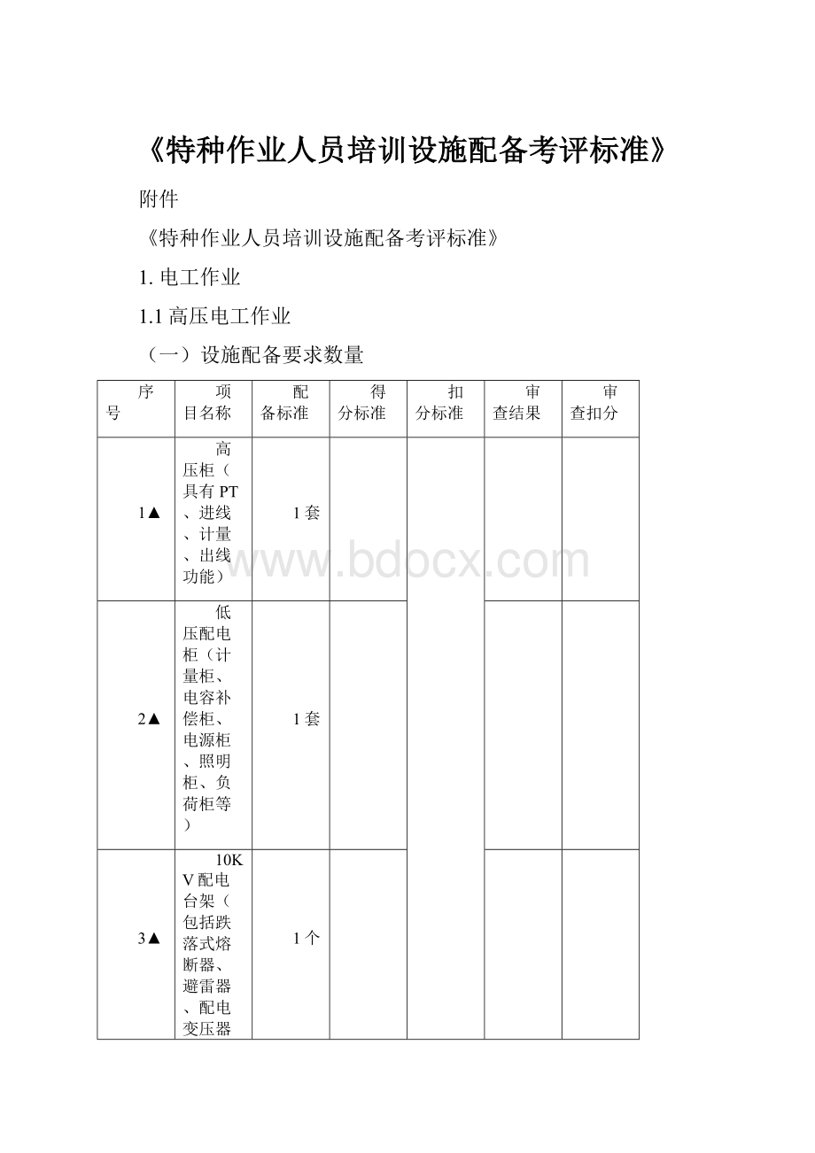 《特种作业人员培训设施配备考评标准》.docx_第1页